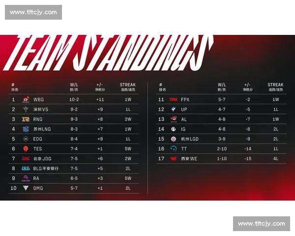 班菲尔德vs竞技焦点对决谁能掌控比赛节奏走向胜负关键之夜全景解析